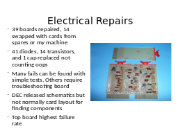 Electrical Repairs