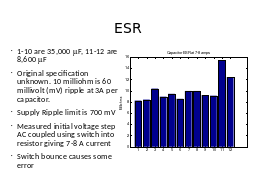 ESR