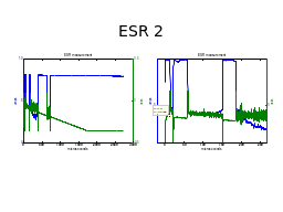 ESR 2