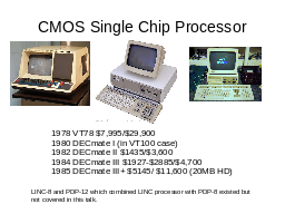 CMOS PDP-8's